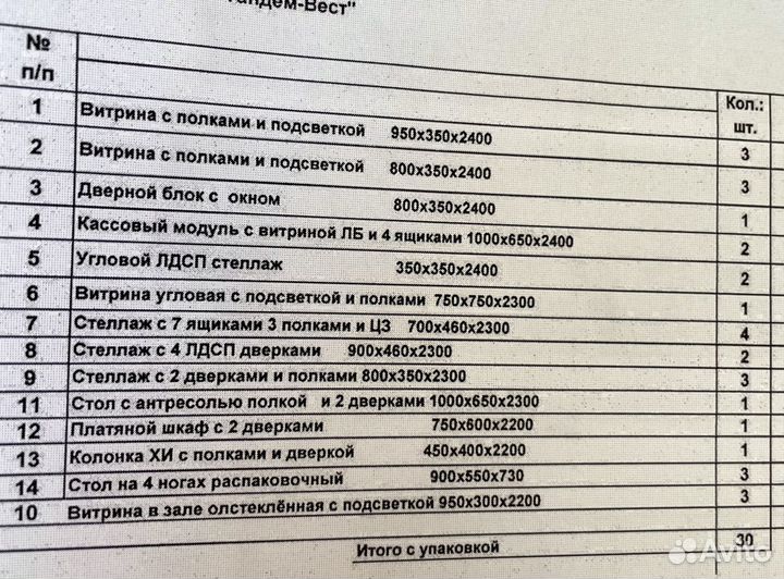 Торговое оборудование (аптечная мебель)