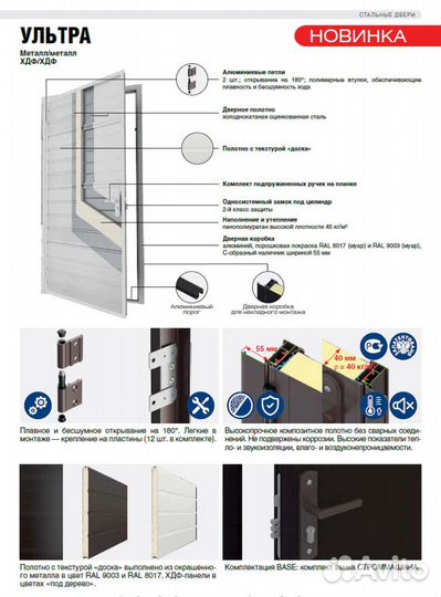 Стальная дверь утепленная техническая в гараж