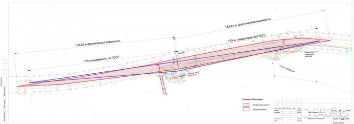 Проектирование и согласование примыканий, съездов