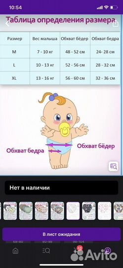 Непромокаемые трусики