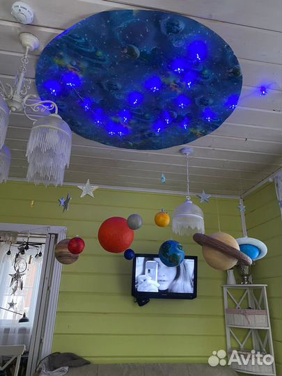 Аренда макета солнечной системы для мероприятия