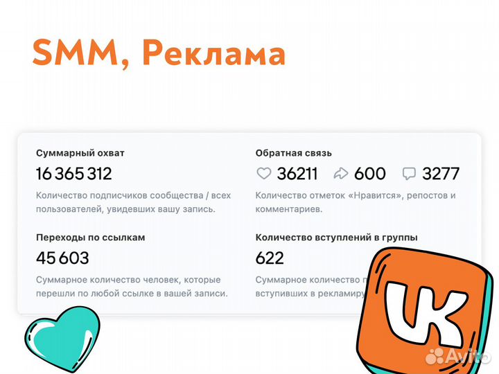 Создание, продвижение сайтов, SMM, реклама. Уфа