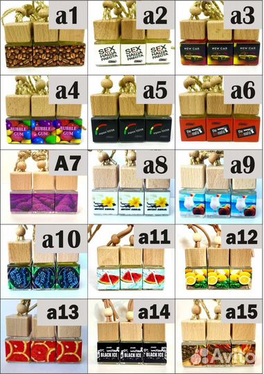 Парфюмерия