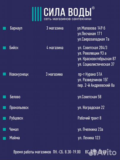 Байпас profline (насос 25/4 Ду40) с обратным клапа