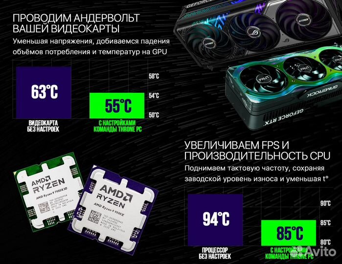 Игровой пк AMD 9600X/ 4070Ti super/ 32GB 7200MHz