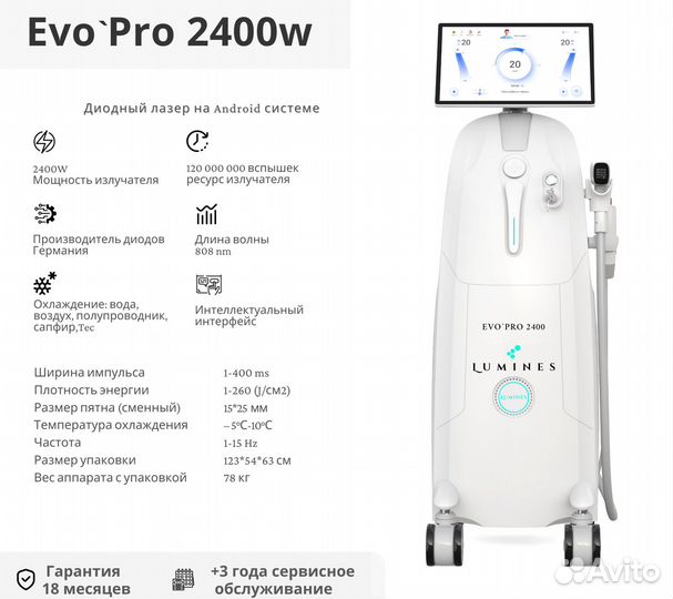 Диодный лазер люминес EvoPro 2400вт
