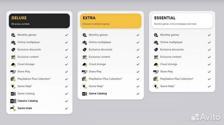 Подписка PS Plus турция