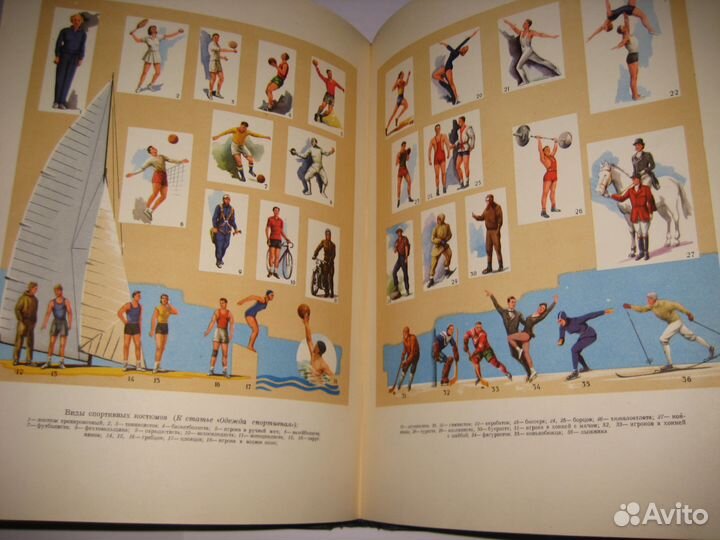 Энциклопедический словарь по спорту, 1962