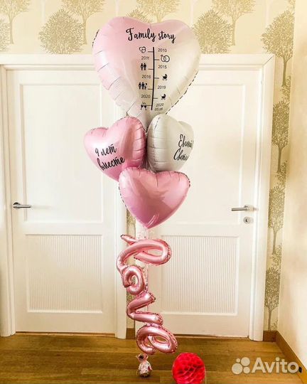 Воздушные шары с гелием