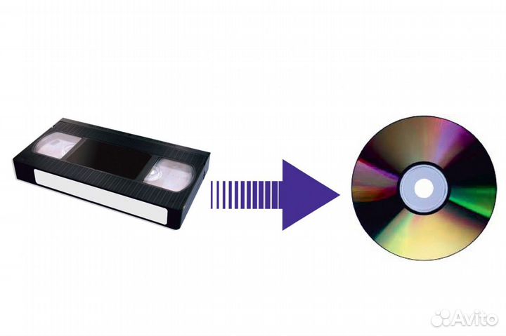 Оцифровка видеокассет VHS, VHS-C и аудиокассет