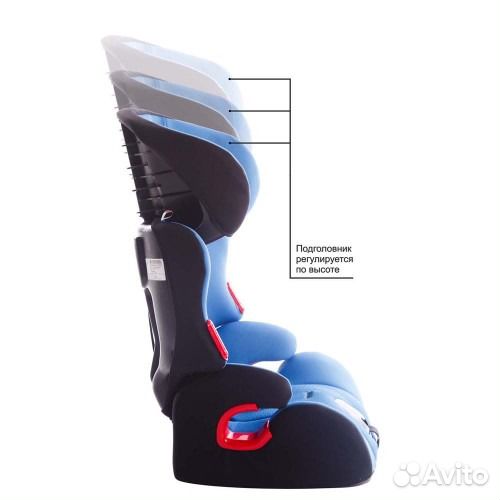 Детское автокресло siger космо 9-36кг синее