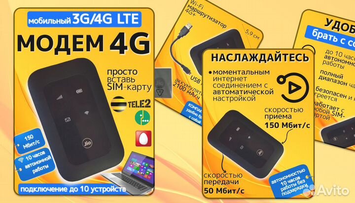 Карточки для маркетплейсов, инфографика, метрика