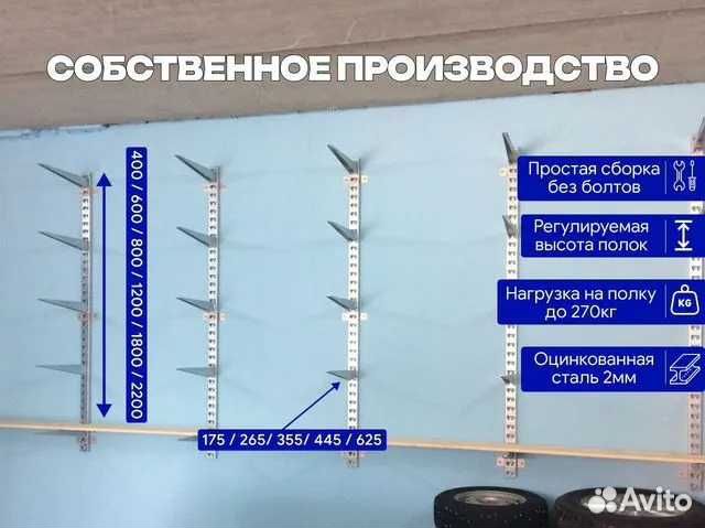 Стеллаж металлический