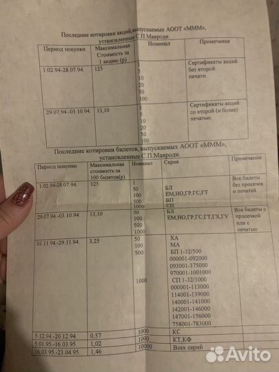 Билеты, банкноты ммм