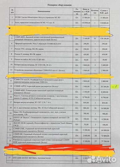 Приборы для пожарной сигнализации