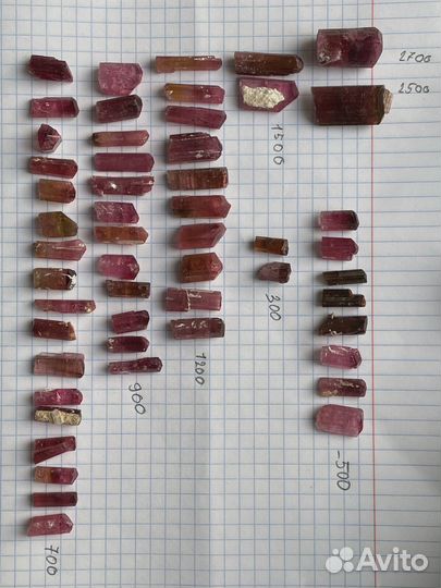 Кристаллы турмалина