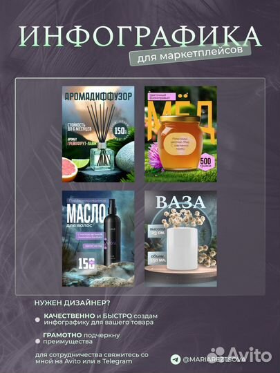 Графический дизайнер, дизайнер инфографики