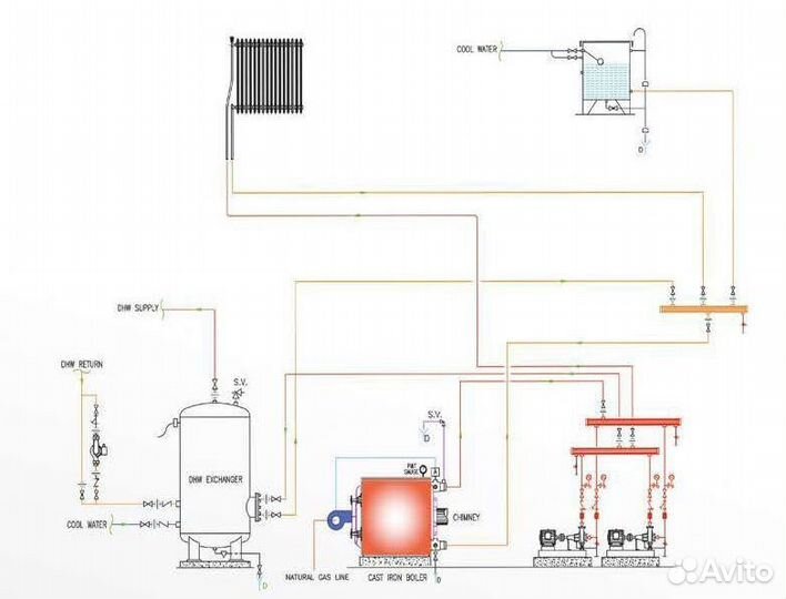 Котел чугунный, отопительный - Super 300 (85,2-Kw)