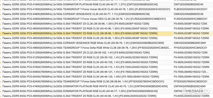 Память DDR5 G.Skill 6000-7200 7600 7800Mz гарантия