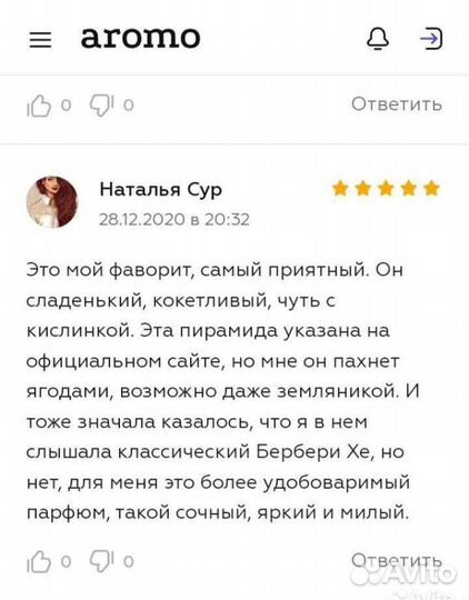 Парфюмерная вода