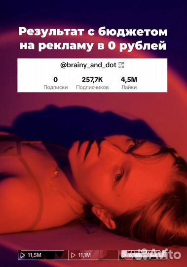 Рилсмейкер сьемка & монтаж коротких видео