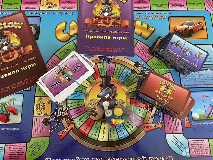Игра «Денежный поток» Крысиные бега Напрокат
