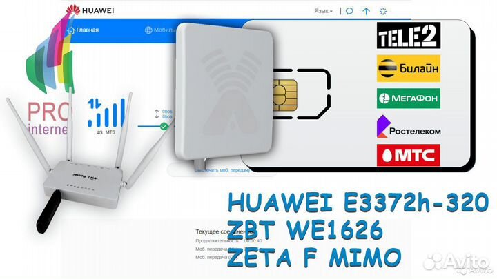 Модем Роутер Антенна Безлимитный Интернет