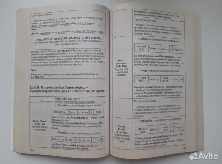 Пособие по английскому языку