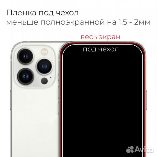 Гидрогелевая пленка ZTE Blade V40 Vita