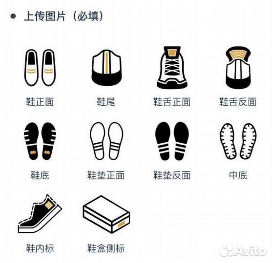 Legit check / Проверка обуви на оригинальнотсь