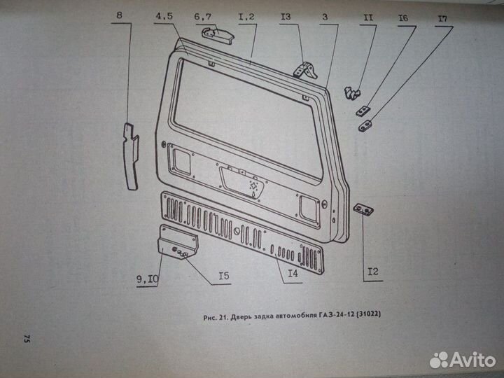 Газ-31029 Каталог кузовных деталей