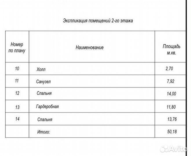 Проект жилого дома