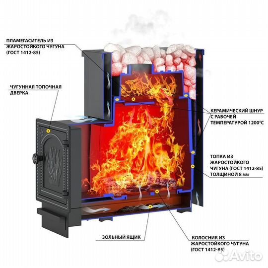 Готовая печь для бани
