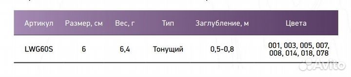 Воблер LureMax garletta 60S-180 6,4 г., тонущий