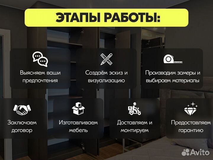 Прихожая любого типа и размера