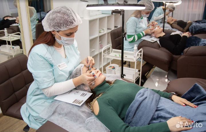 Готовый бизнес по франшизе