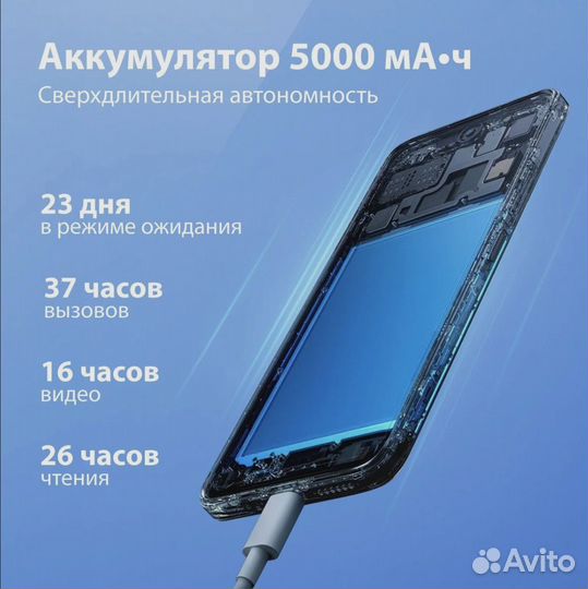 Xiaomi Redmi 12, 4/128 ГБ