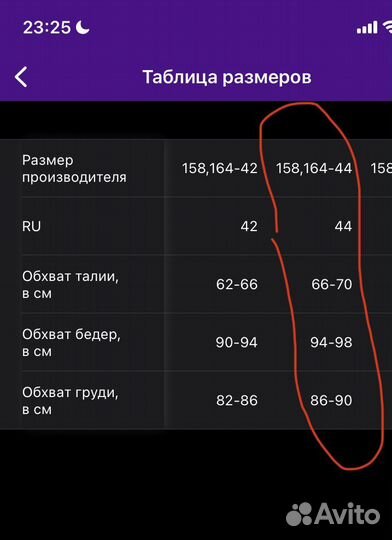 Платье/ сорочка для беременных и кормящих