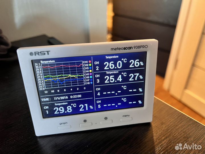 Метеостанция meteoscan 938pro