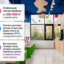 Купить франшизу суши под ключ, Гродно