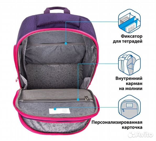 Школьный рюкзак