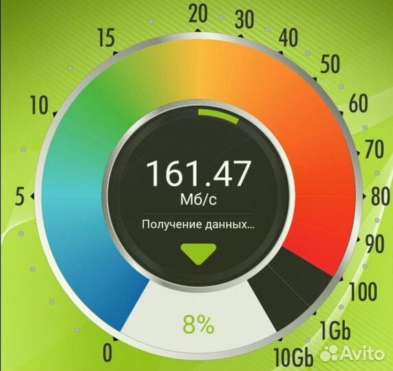 Интернет в офис/ магазин+Wifi. Безлимитный 4G+