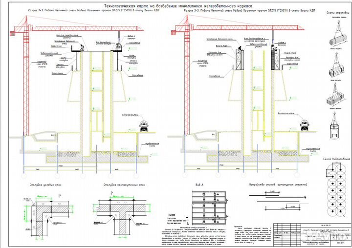 Разработка пос, пор, под, ппр, ппрк, ТК