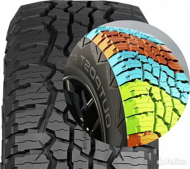 Nokian Tyres Outpost AT 265/60 R20 121S