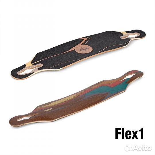 Дека Loaded Icarus Deck Flex 1 и Подвески paris V3