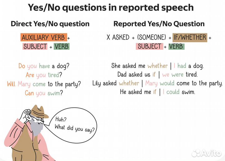 Репетитор по английскому с британским дипломом Егэ
