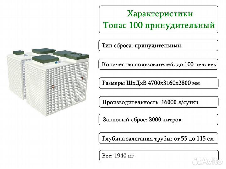 Септик Топас 100 пр принудительный с доставкой