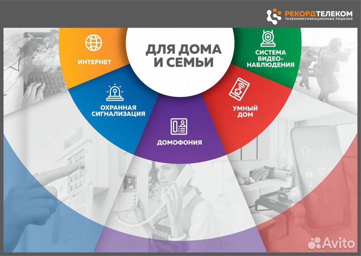 Установка систем видеонаблюдения, сигнализации