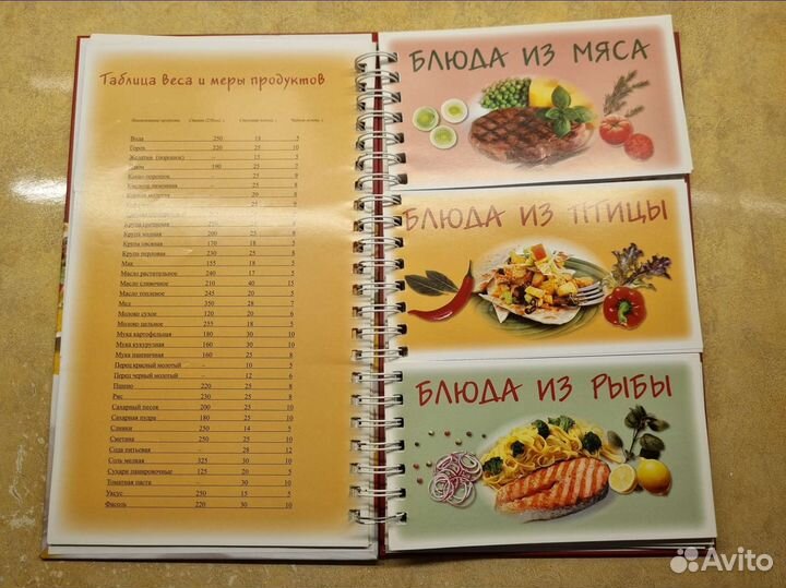 Книга рецептов