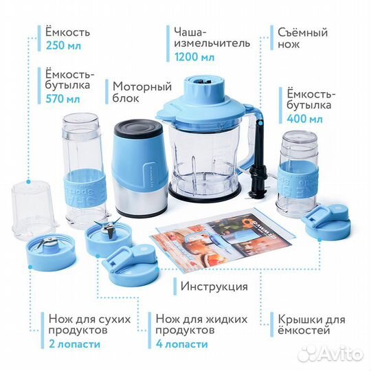 Блендер новый